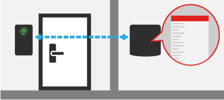 jantar door opening