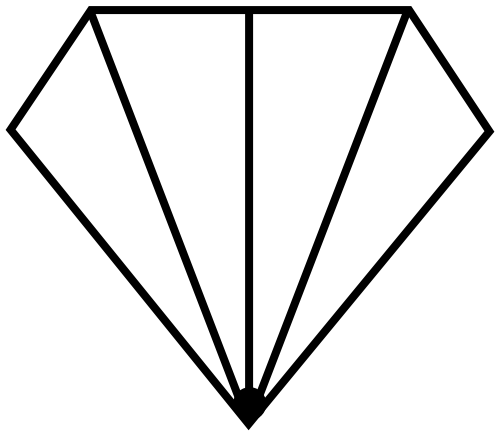 Fibra